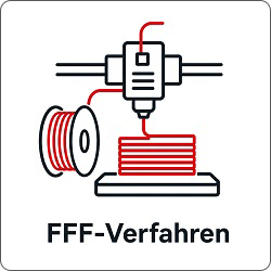 FFF Verfahren Icon