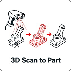 3D Scan to part icon